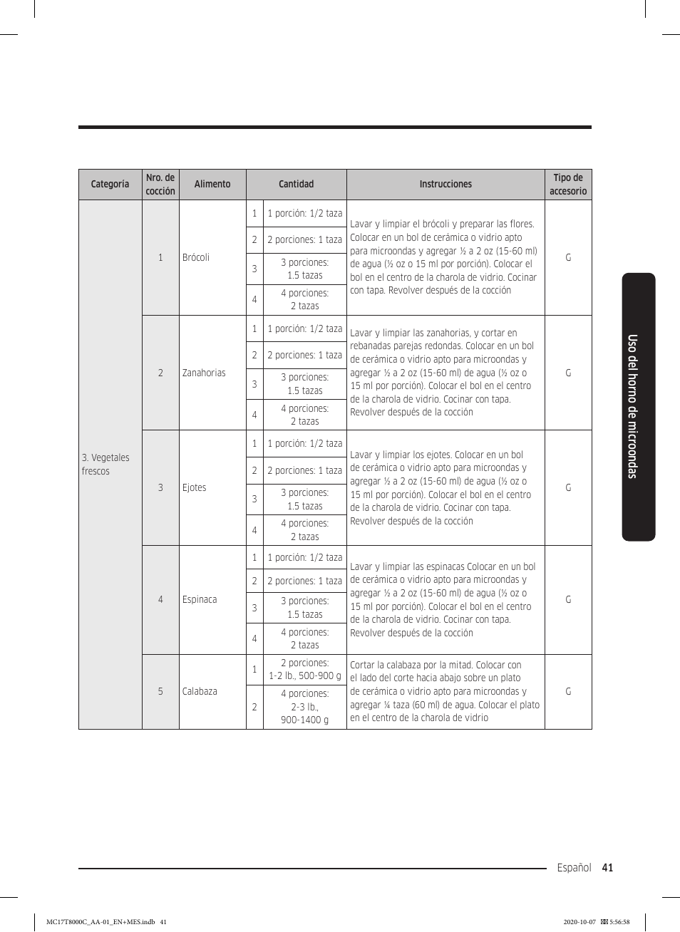 Samsung 30 Inch Over the Range Convection Smart Microwave User Manual User Manual | Page 121 / 160