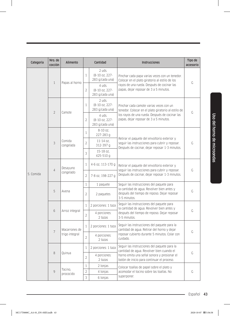 Samsung 30 Inch Over the Range Convection Smart Microwave User Manual User Manual | Page 123 / 160