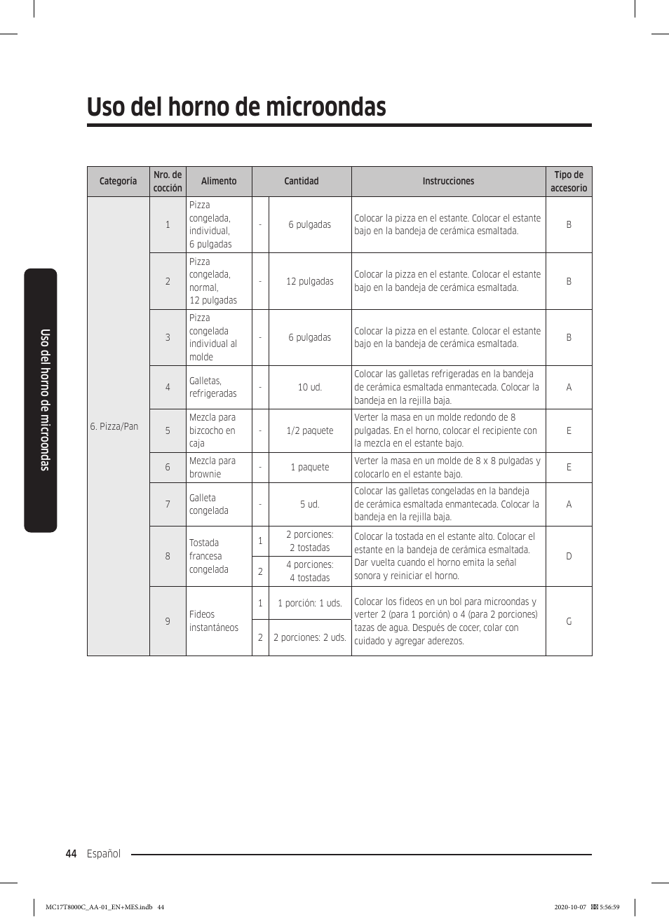 Uso del horno de microondas | Samsung 30 Inch Over the Range Convection Smart Microwave User Manual User Manual | Page 124 / 160