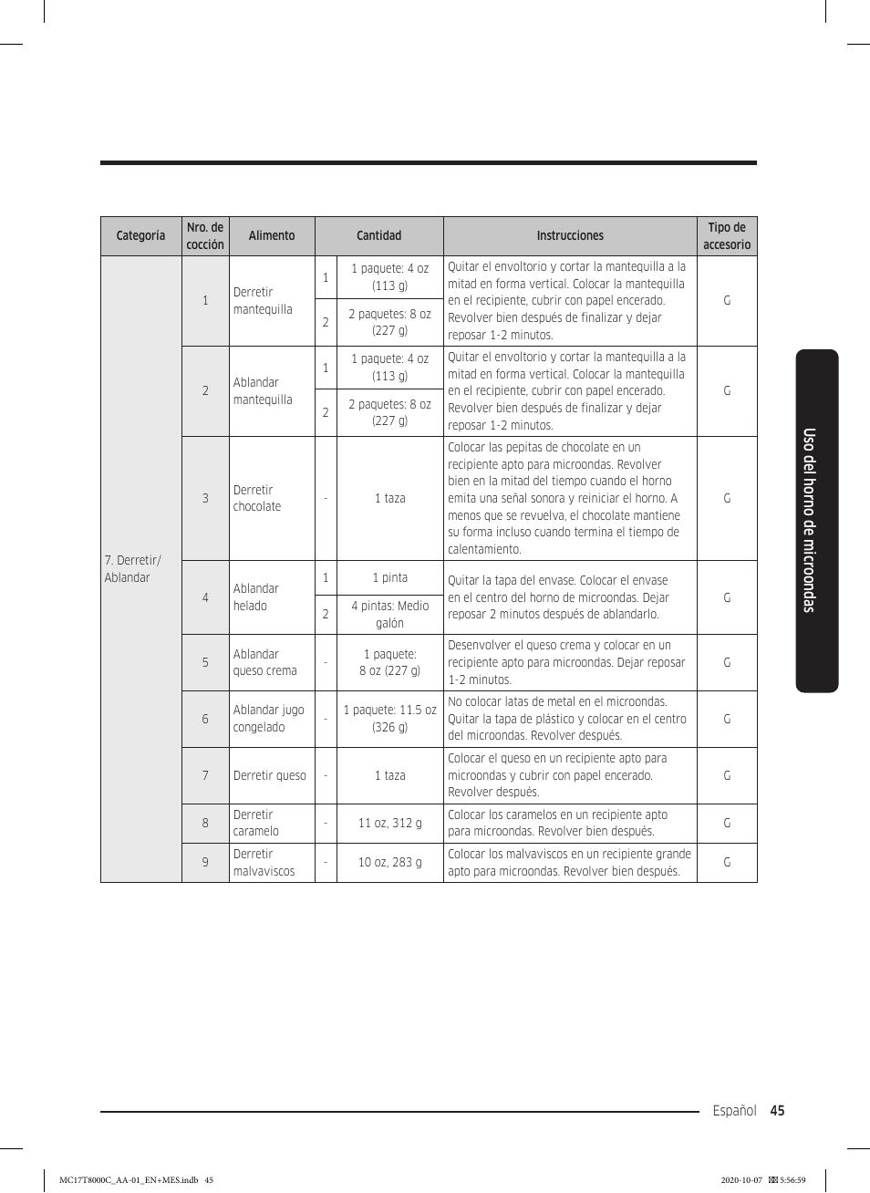 Samsung 30 Inch Over the Range Convection Smart Microwave User Manual User Manual | Page 125 / 160