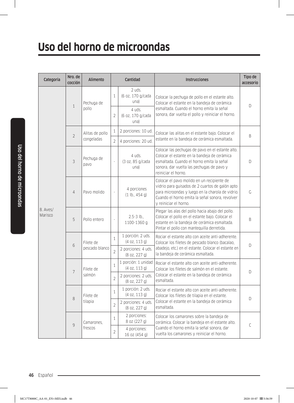 Uso del horno de microondas | Samsung 30 Inch Over the Range Convection Smart Microwave User Manual User Manual | Page 126 / 160