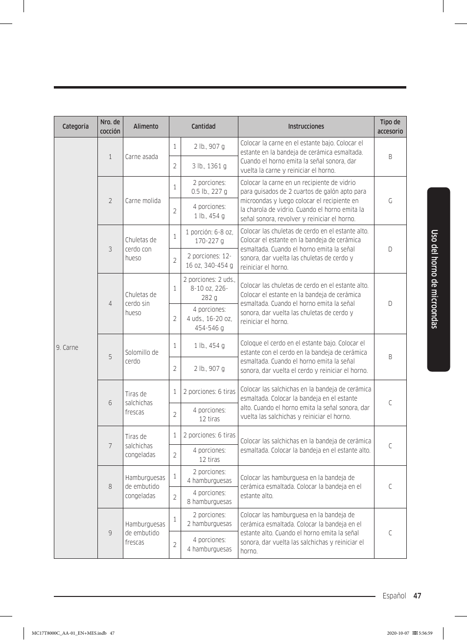 Samsung 30 Inch Over the Range Convection Smart Microwave User Manual User Manual | Page 127 / 160