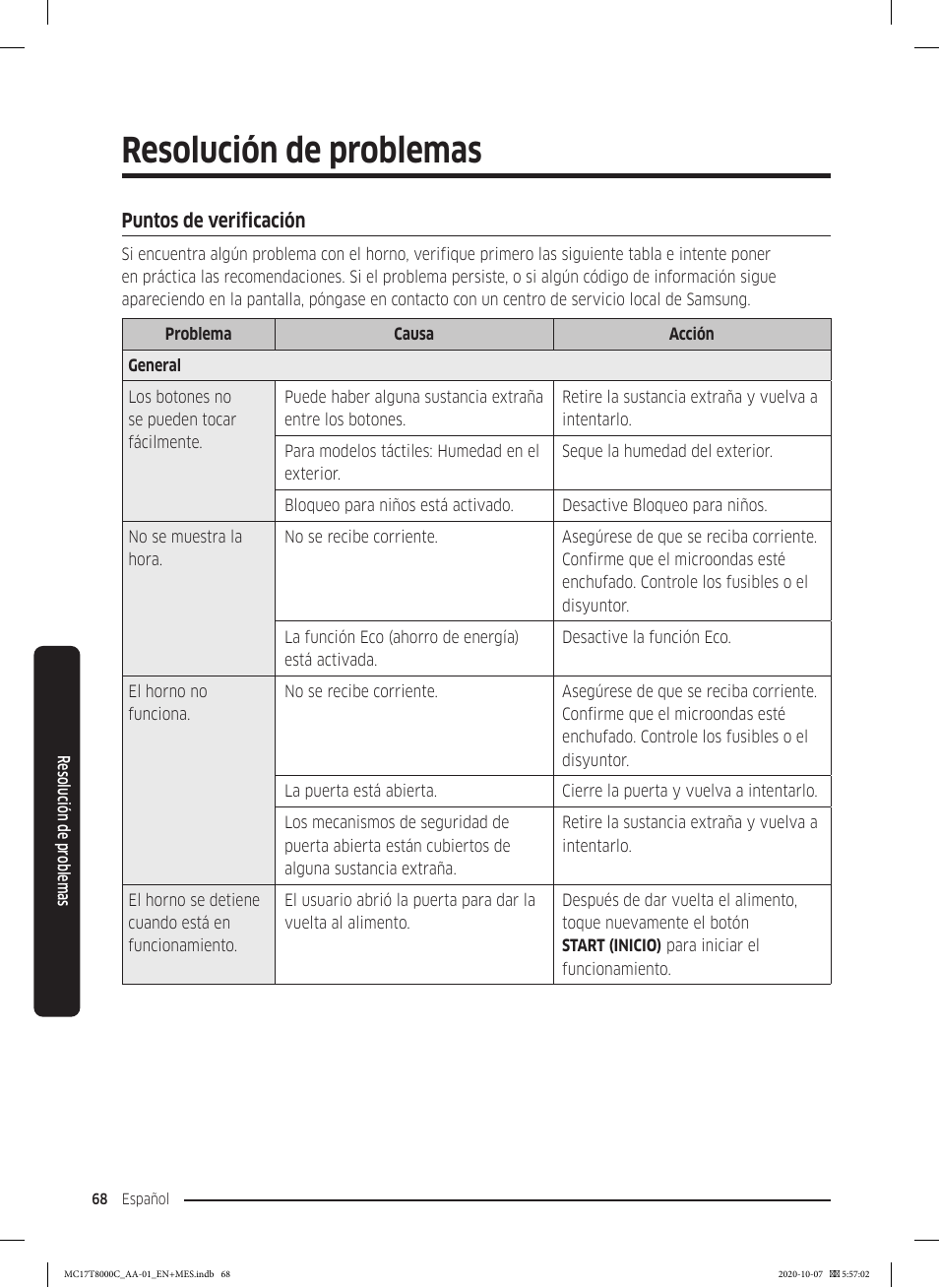 Resolución de problemas, Puntos de verificación | Samsung 30 Inch Over the Range Convection Smart Microwave User Manual User Manual | Page 148 / 160