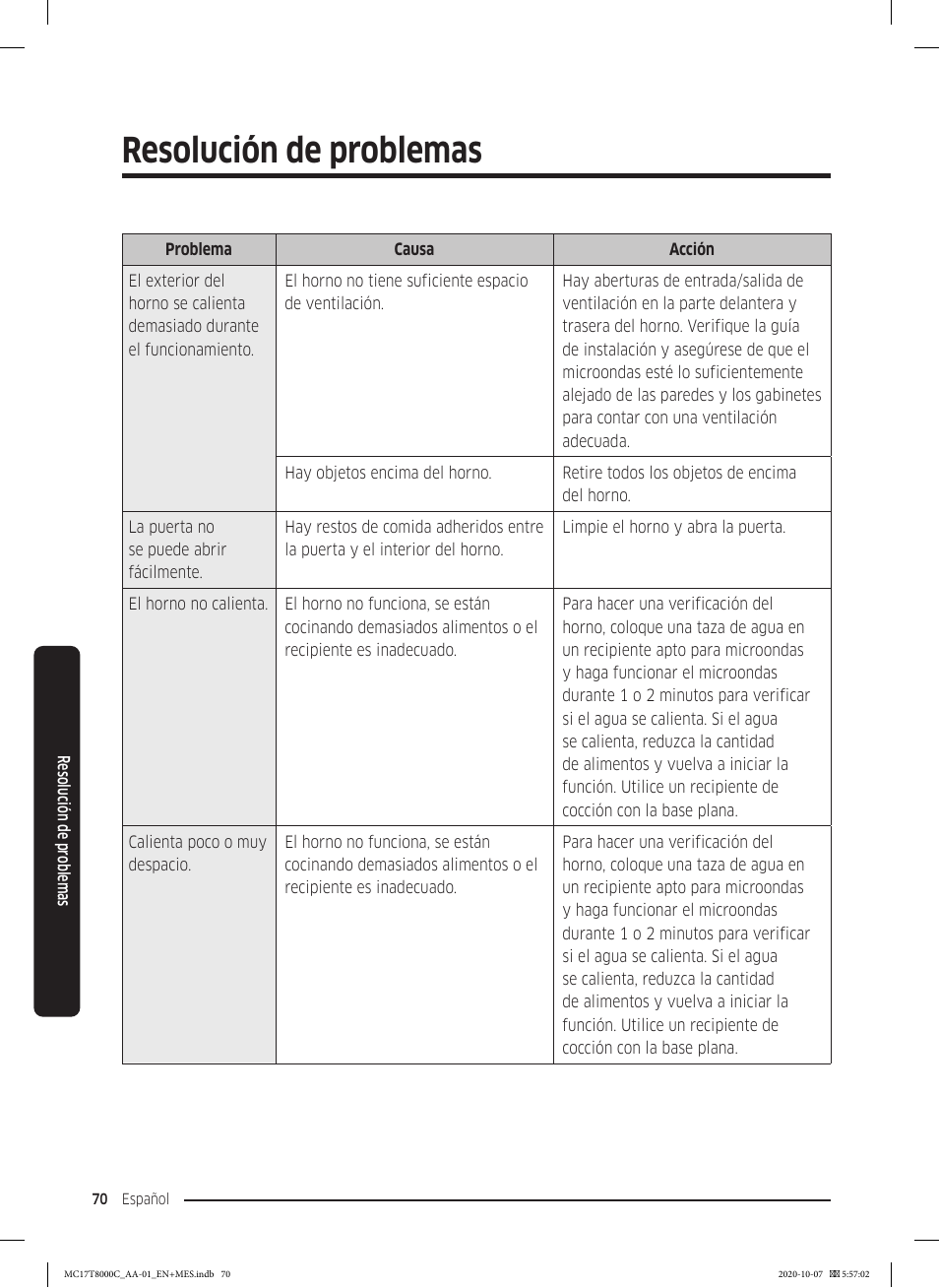 Resolución de problemas | Samsung 30 Inch Over the Range Convection Smart Microwave User Manual User Manual | Page 150 / 160