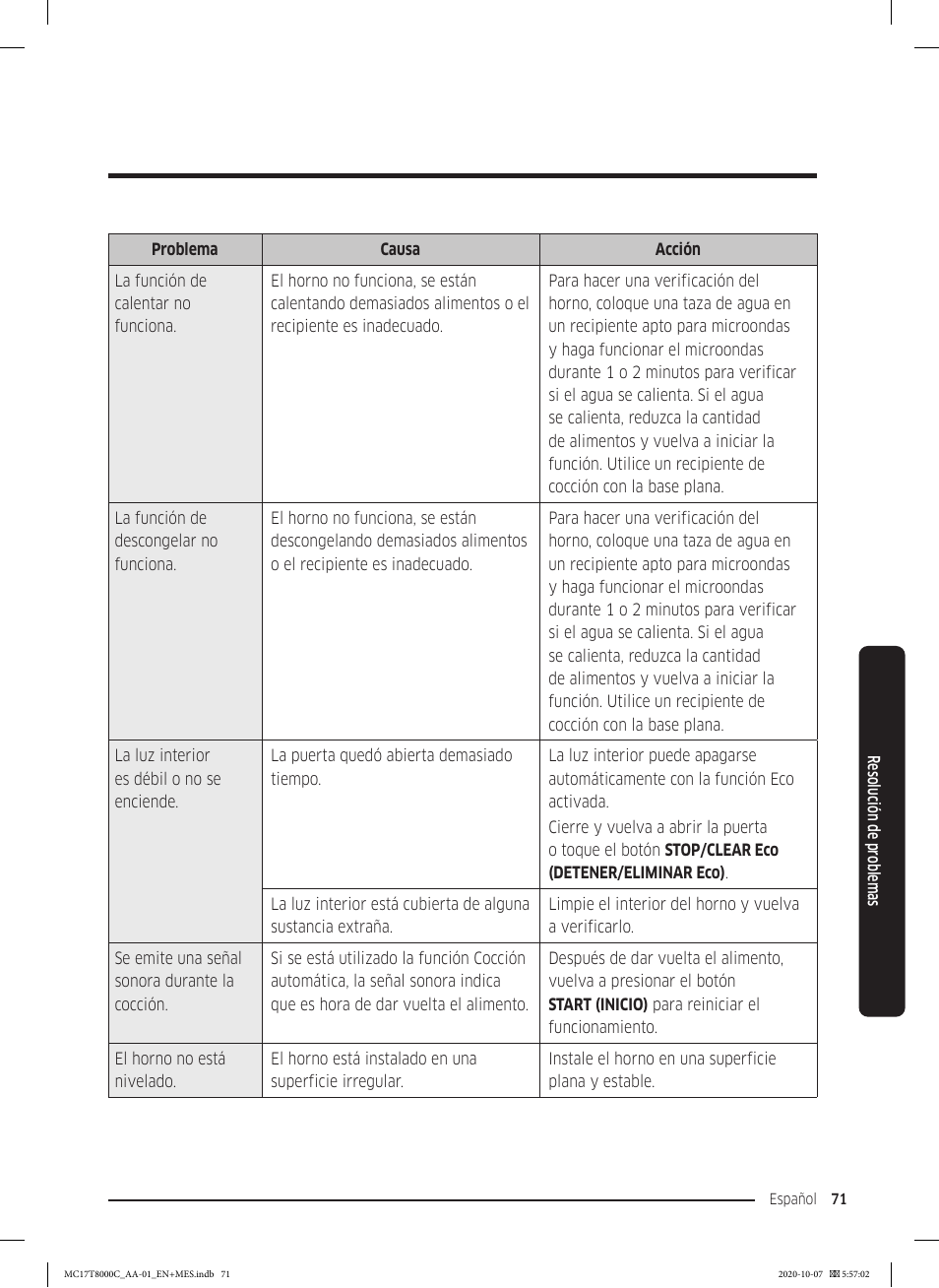 Samsung 30 Inch Over the Range Convection Smart Microwave User Manual User Manual | Page 151 / 160