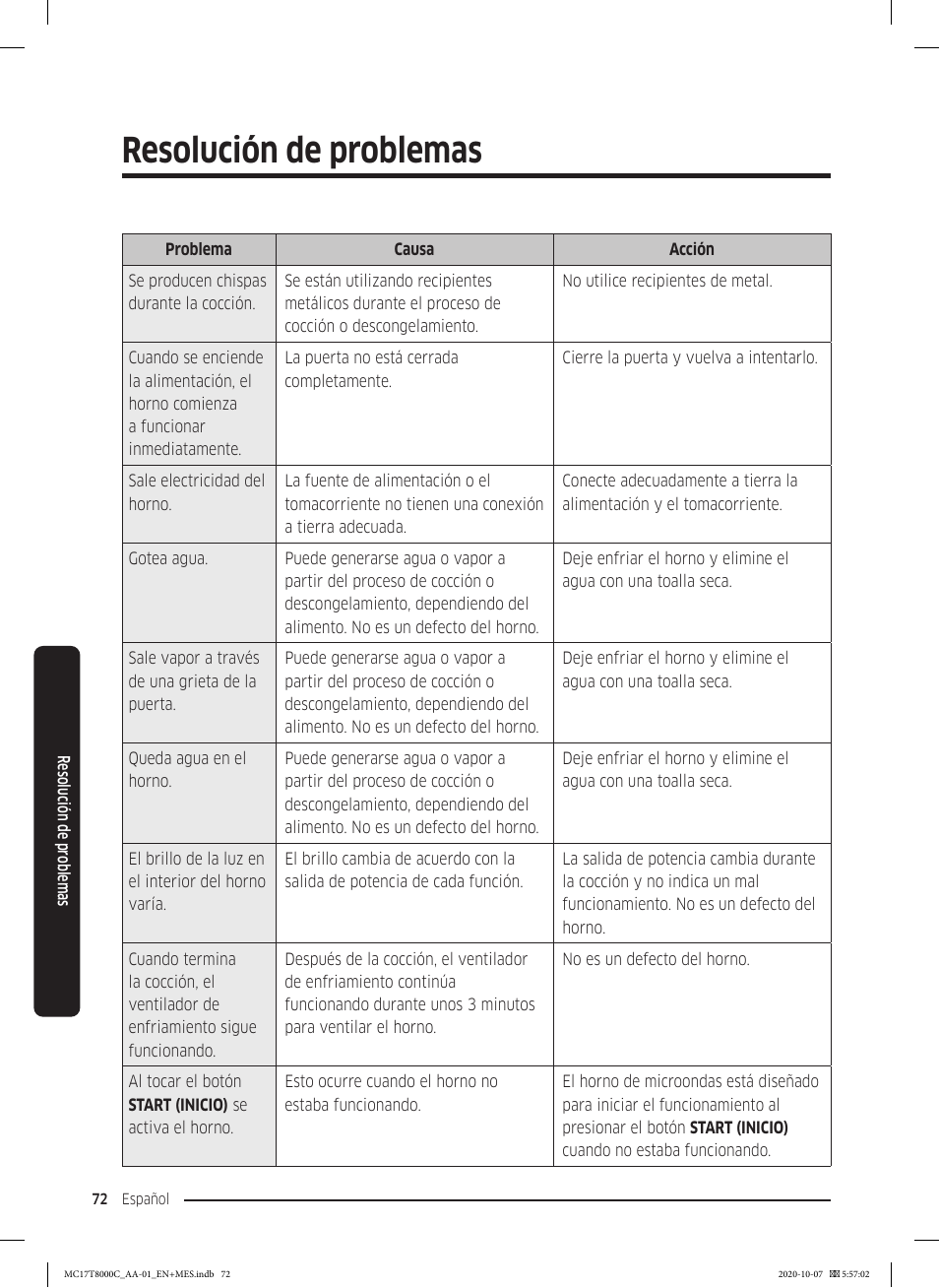 Resolución de problemas | Samsung 30 Inch Over the Range Convection Smart Microwave User Manual User Manual | Page 152 / 160