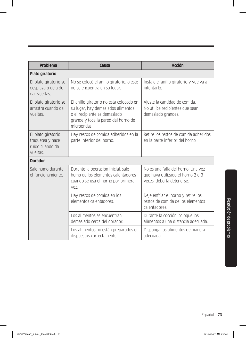 Samsung 30 Inch Over the Range Convection Smart Microwave User Manual User Manual | Page 153 / 160