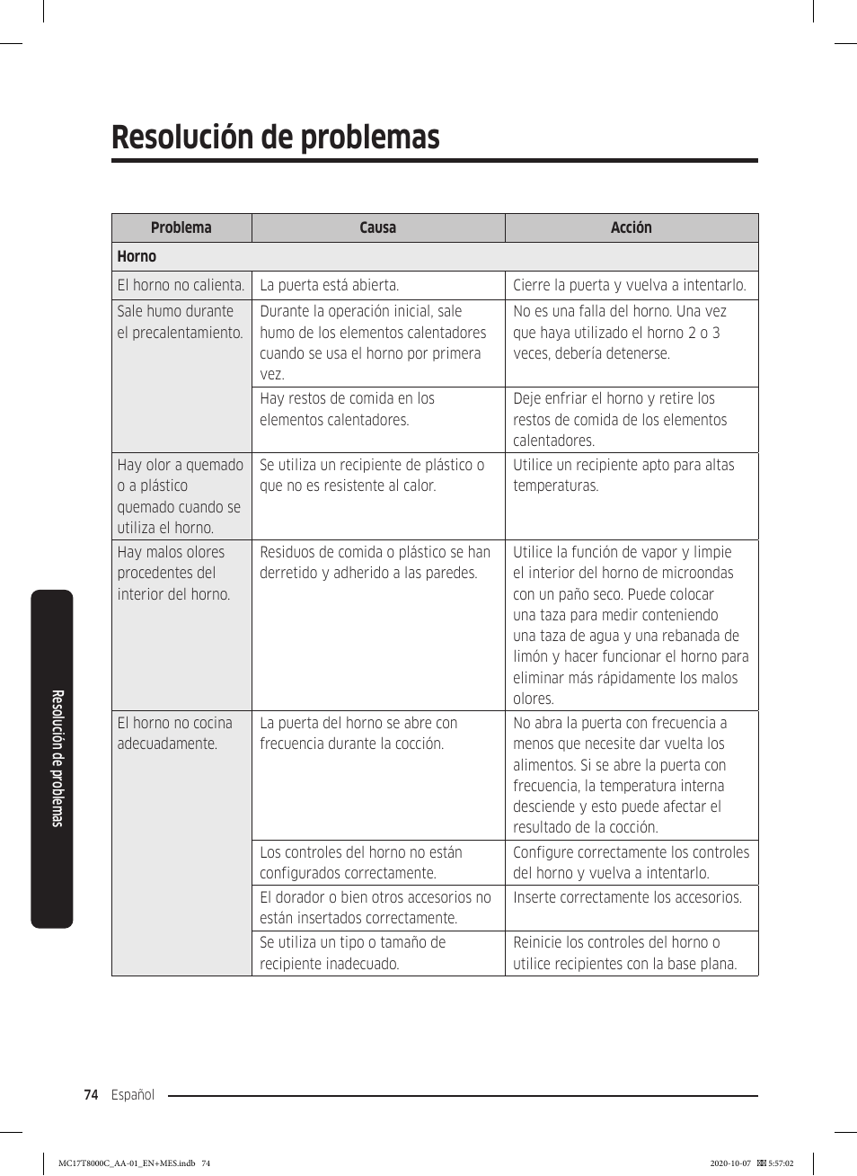 Resolución de problemas | Samsung 30 Inch Over the Range Convection Smart Microwave User Manual User Manual | Page 154 / 160