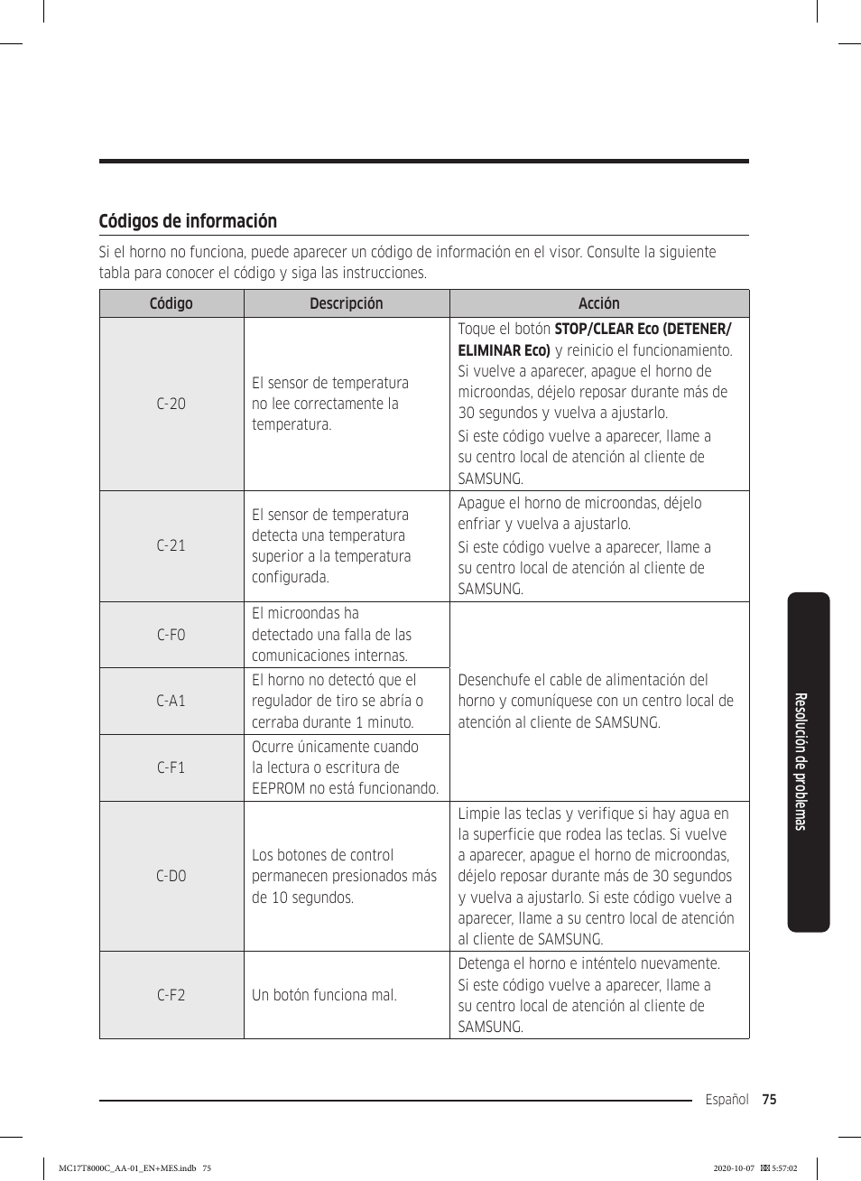 Códigos de información | Samsung 30 Inch Over the Range Convection Smart Microwave User Manual User Manual | Page 155 / 160