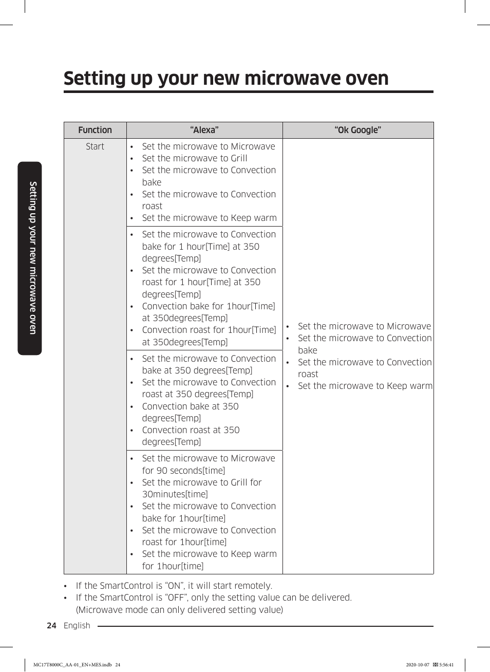 Setting up your new microwave oven | Samsung 30 Inch Over the Range Convection Smart Microwave User Manual User Manual | Page 24 / 160