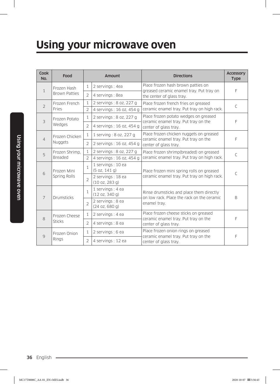 Using your microwave oven | Samsung 30 Inch Over the Range Convection Smart Microwave User Manual User Manual | Page 36 / 160