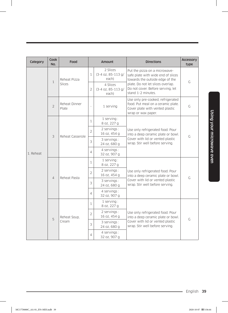 Samsung 30 Inch Over the Range Convection Smart Microwave User Manual User Manual | Page 39 / 160