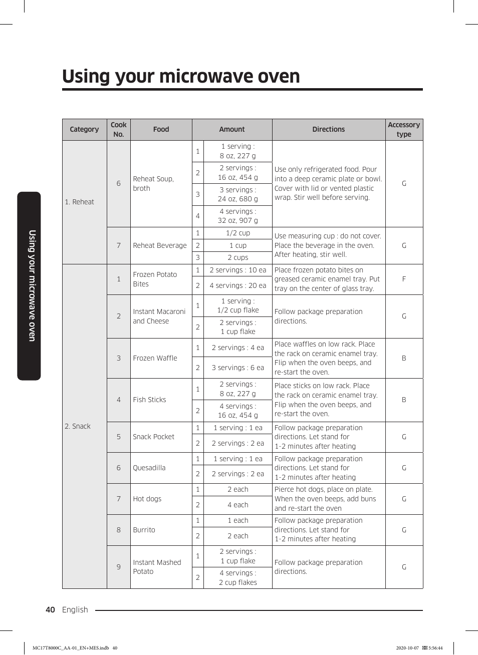 Using your microwave oven | Samsung 30 Inch Over the Range Convection Smart Microwave User Manual User Manual | Page 40 / 160