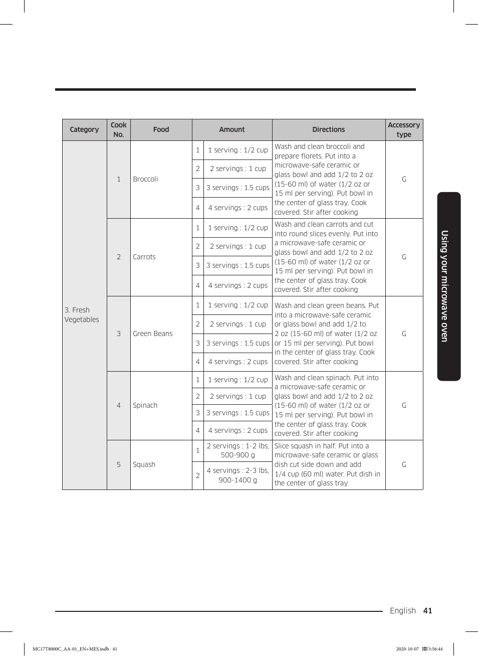 Samsung 30 Inch Over the Range Convection Smart Microwave User Manual User Manual | Page 41 / 160