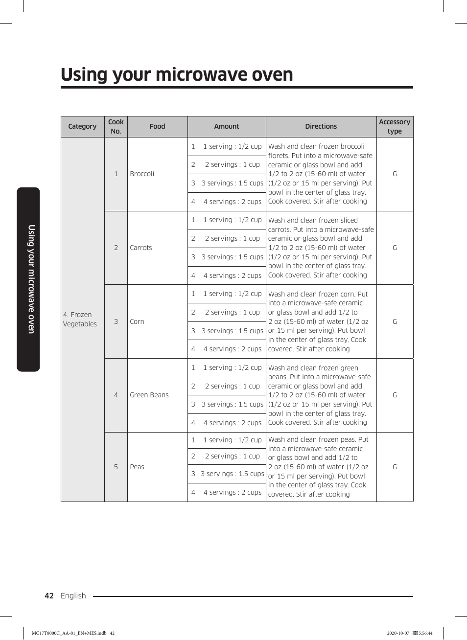 Using your microwave oven | Samsung 30 Inch Over the Range Convection Smart Microwave User Manual User Manual | Page 42 / 160