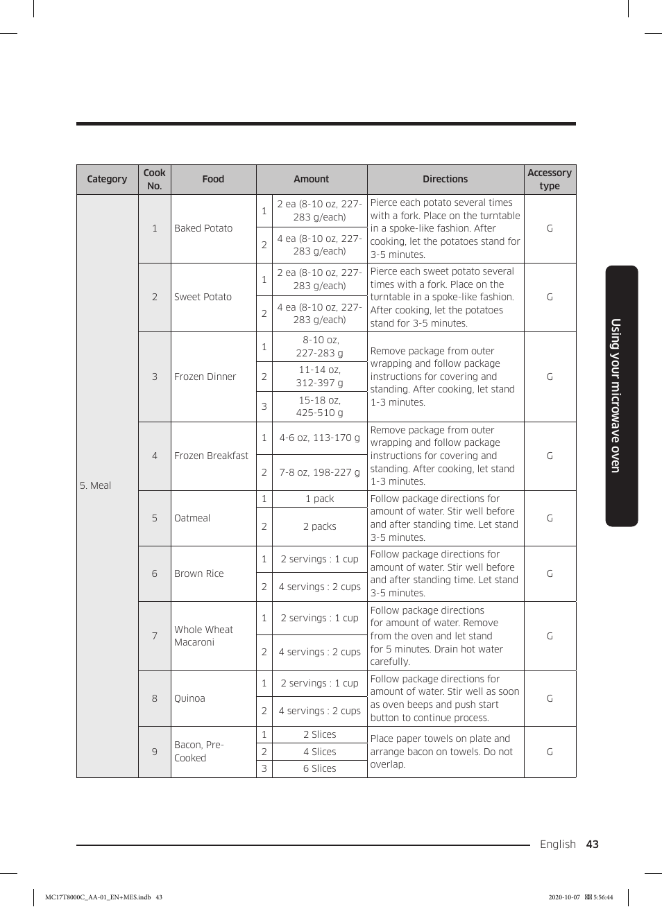 Samsung 30 Inch Over the Range Convection Smart Microwave User Manual User Manual | Page 43 / 160