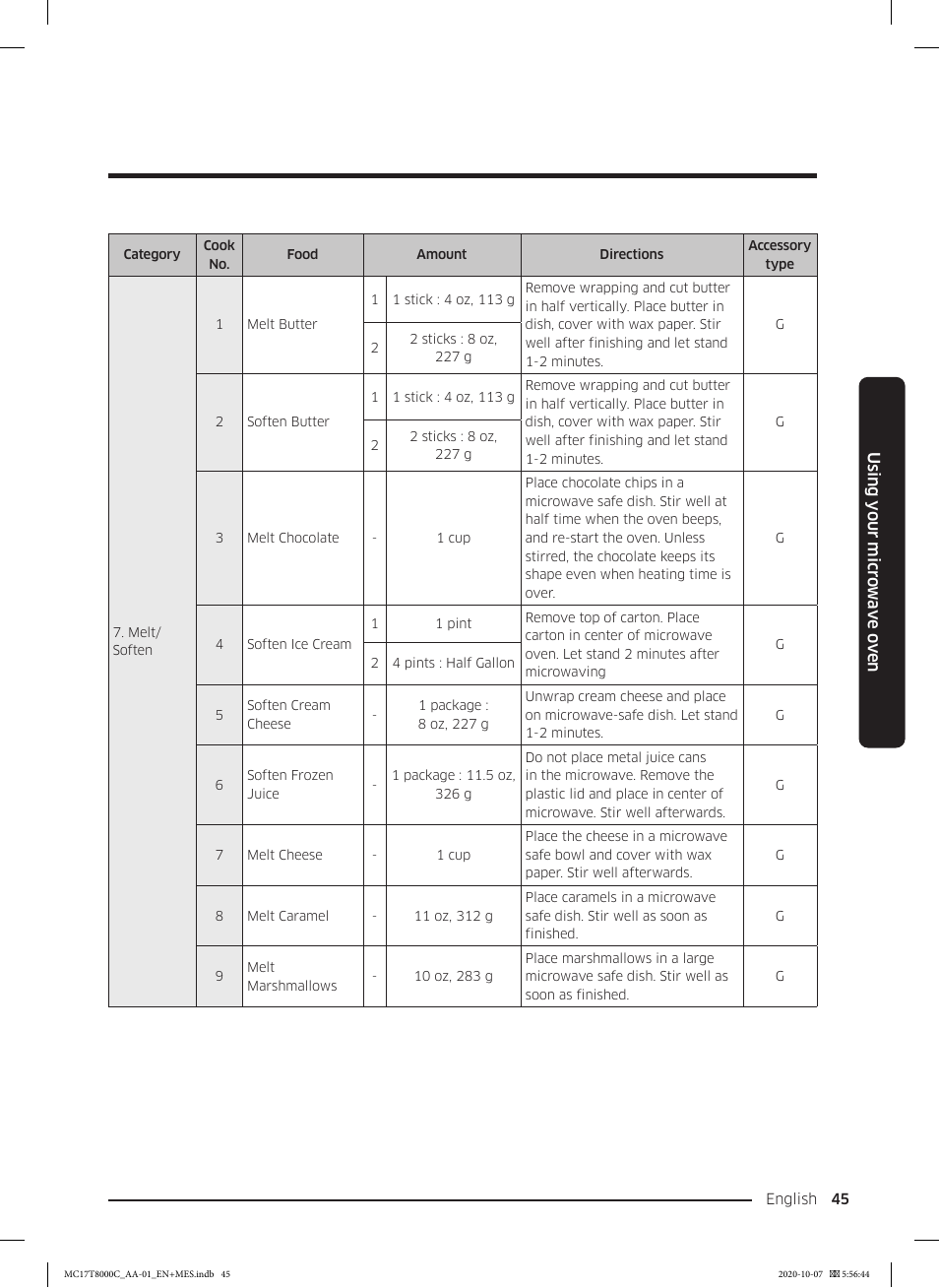 Samsung 30 Inch Over the Range Convection Smart Microwave User Manual User Manual | Page 45 / 160