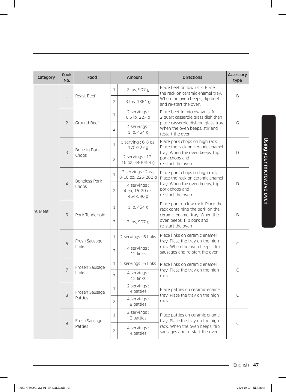 Samsung 30 Inch Over the Range Convection Smart Microwave User Manual User Manual | Page 47 / 160