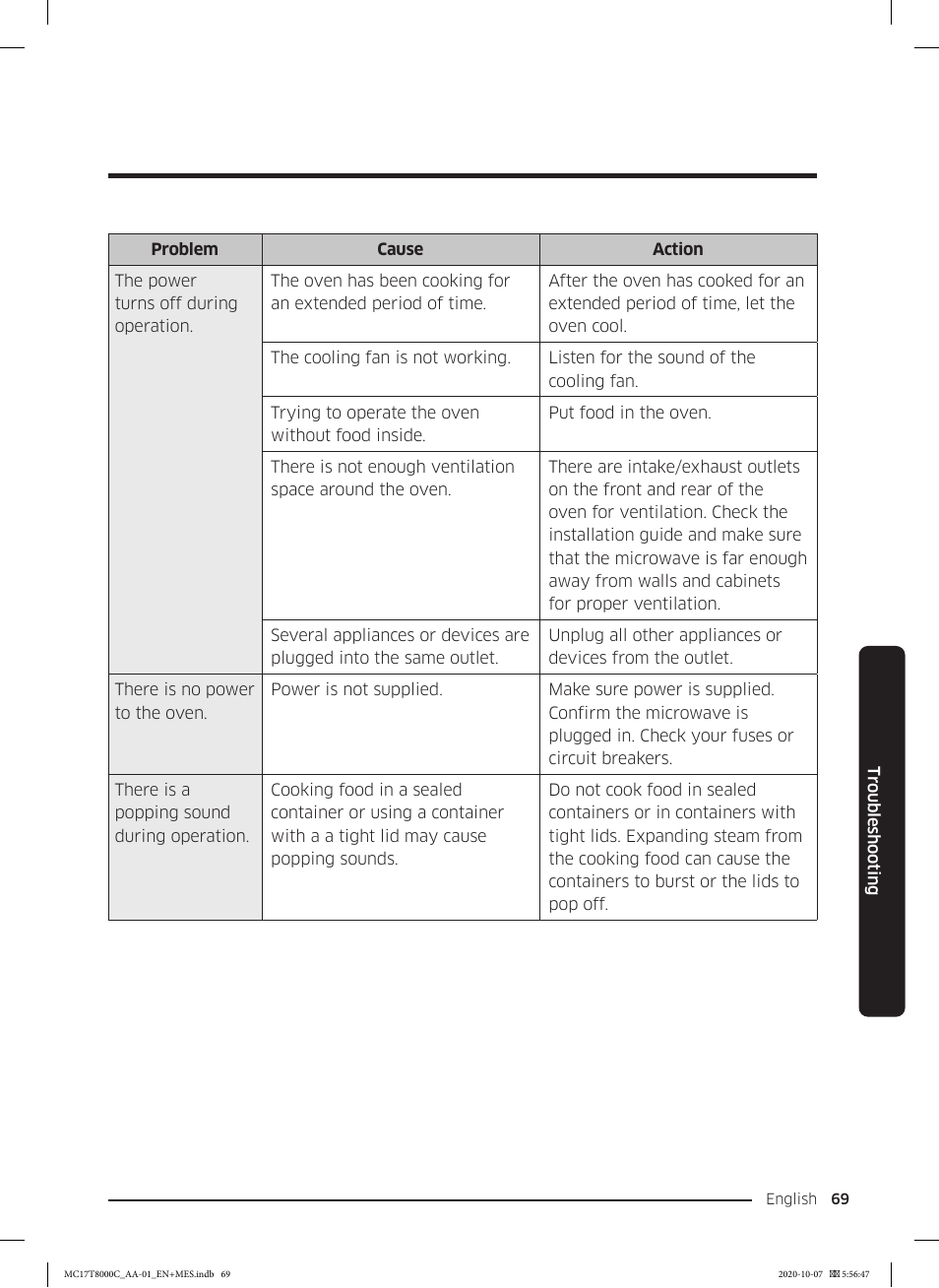 Samsung 30 Inch Over the Range Convection Smart Microwave User Manual User Manual | Page 69 / 160