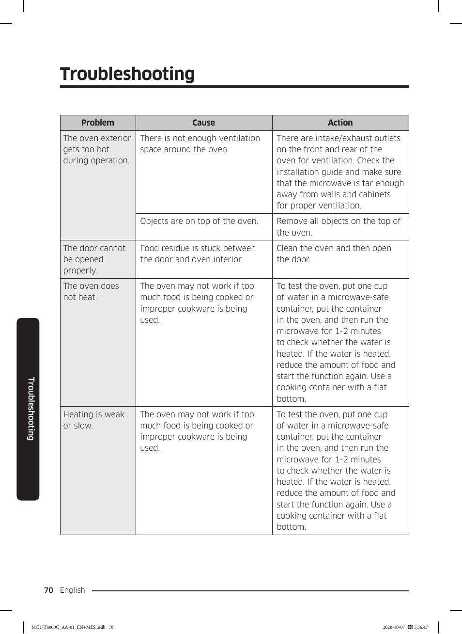 Troubleshooting | Samsung 30 Inch Over the Range Convection Smart Microwave User Manual User Manual | Page 70 / 160