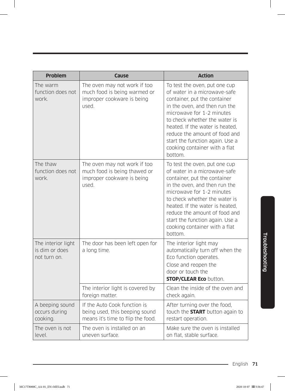 Samsung 30 Inch Over the Range Convection Smart Microwave User Manual User Manual | Page 71 / 160