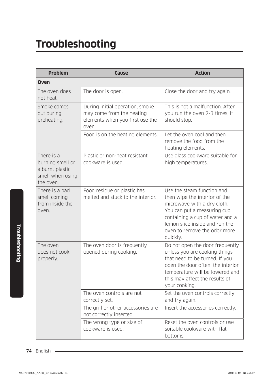 Troubleshooting | Samsung 30 Inch Over the Range Convection Smart Microwave User Manual User Manual | Page 74 / 160