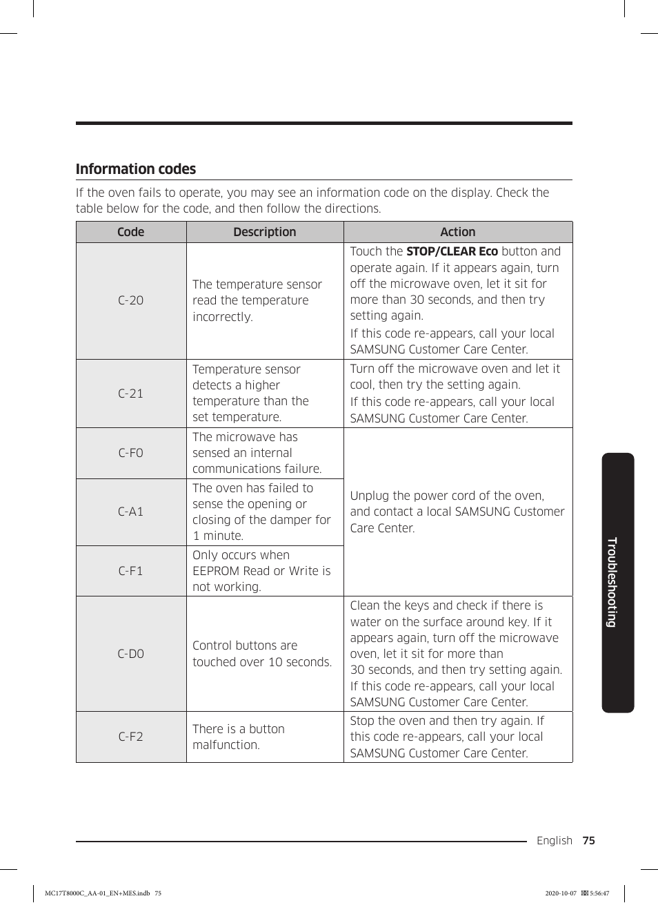 Information codes | Samsung 30 Inch Over the Range Convection Smart Microwave User Manual User Manual | Page 75 / 160