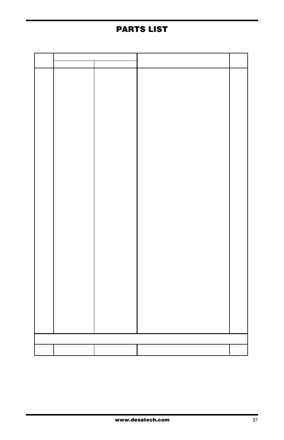 Parts list | Desa LMFP33PR User Manual | Page 31 / 36