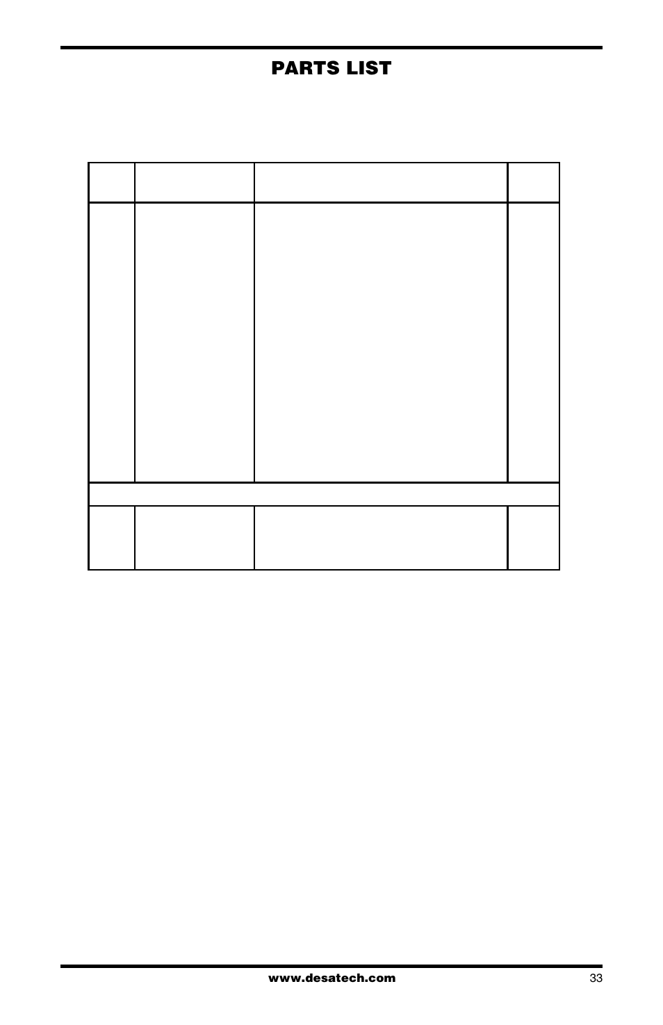 Parts list, Firebox lmfp33pr and lmfp33nr | Desa LMFP33PR User Manual | Page 33 / 36