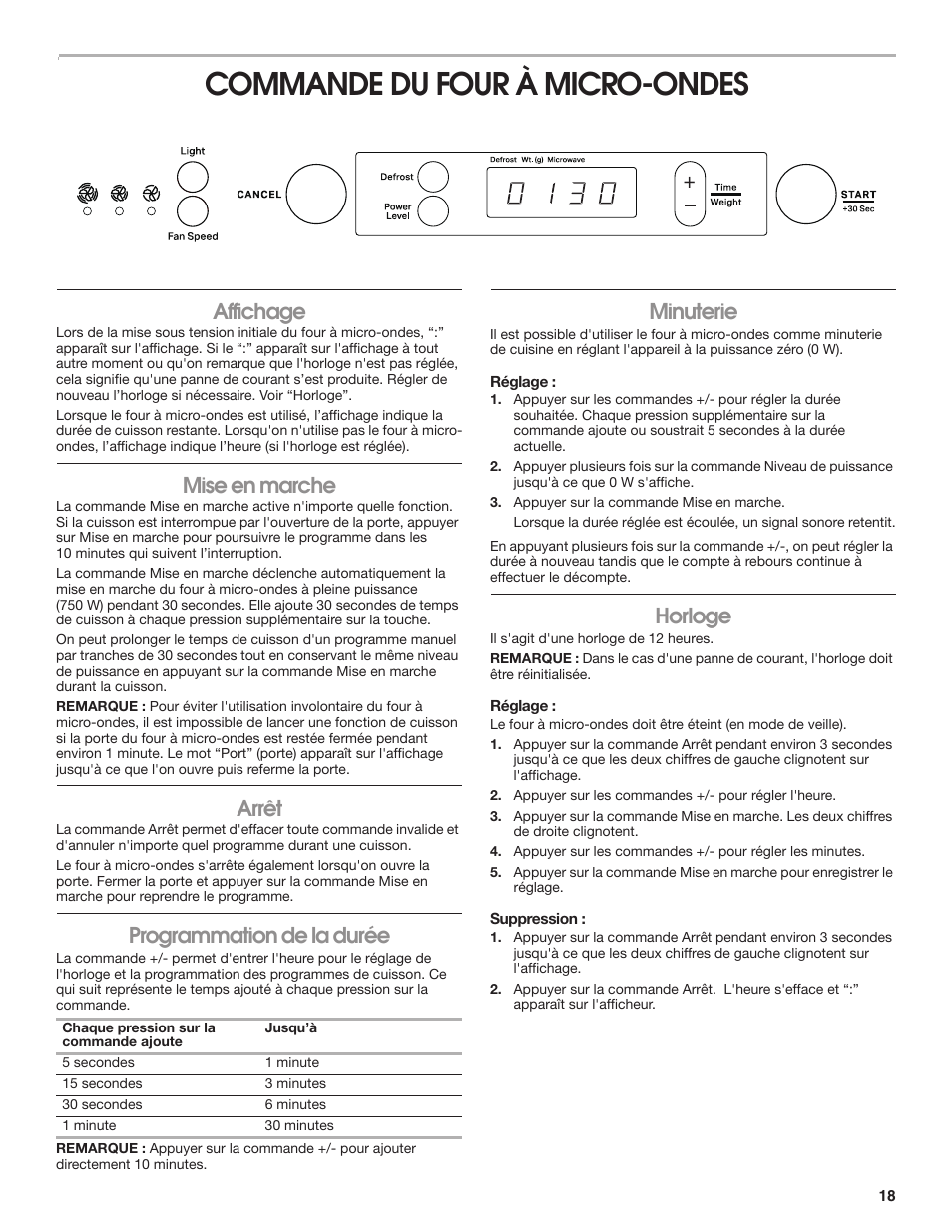 Commande du four à micro-ondes, Affichage, Mise en marche | Arrêt, Programmation de la durée, Minuterie, Horloge | Whirlpool 24 Inch Over-the-Range Microwave Hood Combo Owner's Manual User Manual | Page 18 / 27