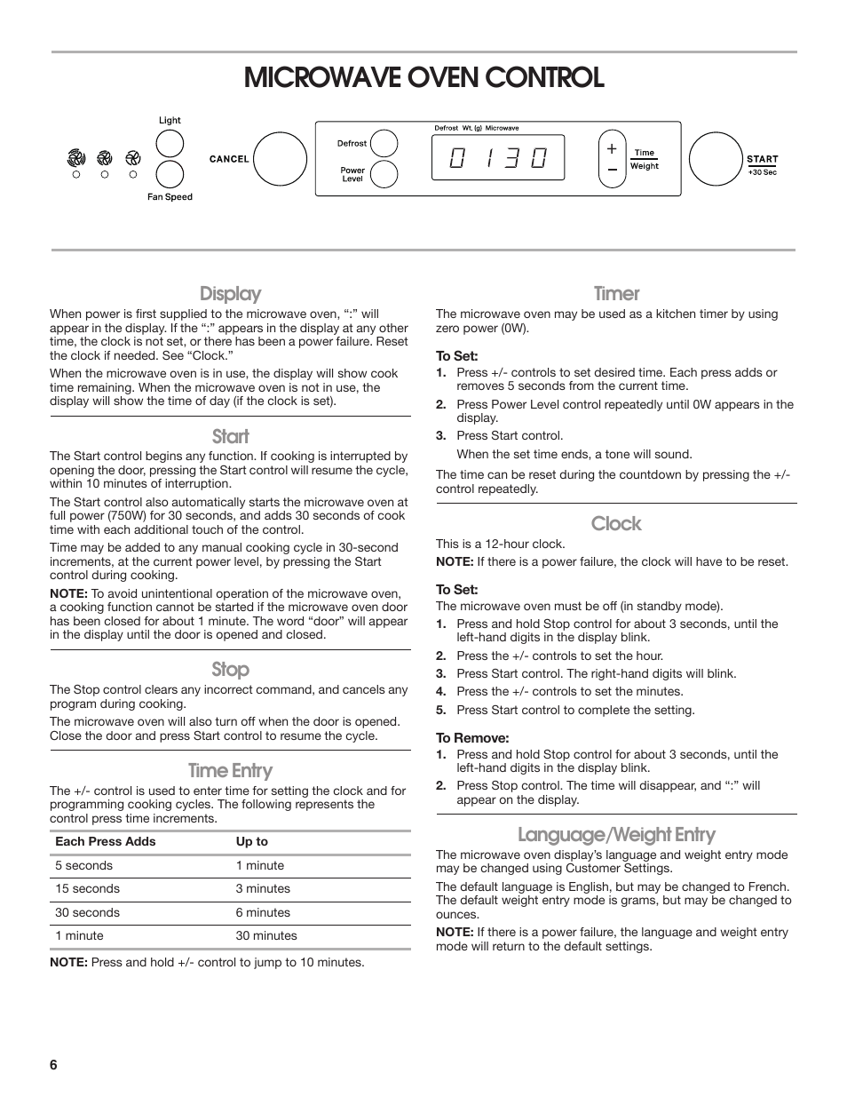 Microwave oven control, Display, Start | Stop, Time entry, Timer, Clock, Language/weight entry | Whirlpool 24 Inch Over-the-Range Microwave Hood Combo Owner's Manual User Manual | Page 6 / 27