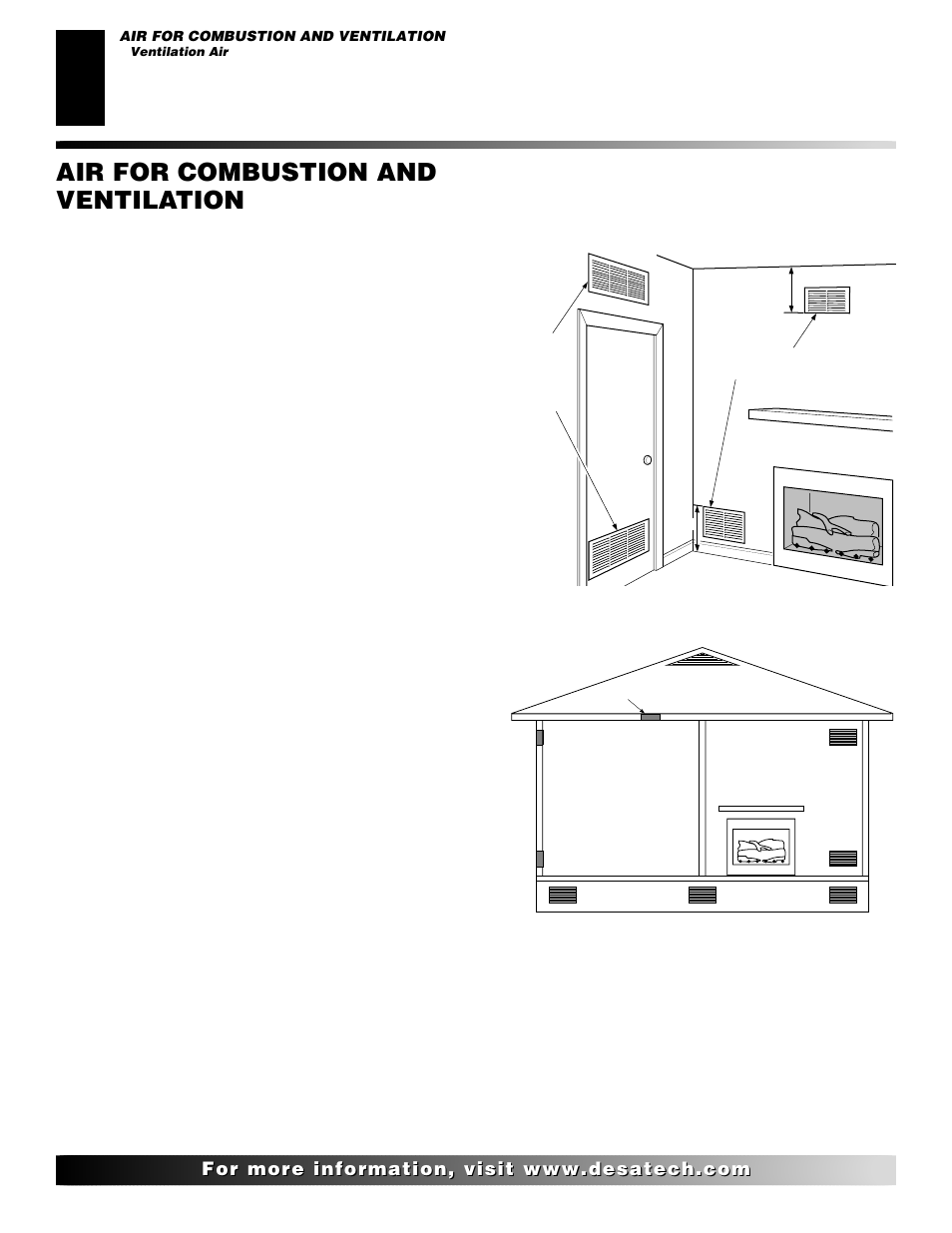 Air for combustion and ventilation, Continued, Ventilation air | Desa "A" Models User Manual | Page 6 / 40