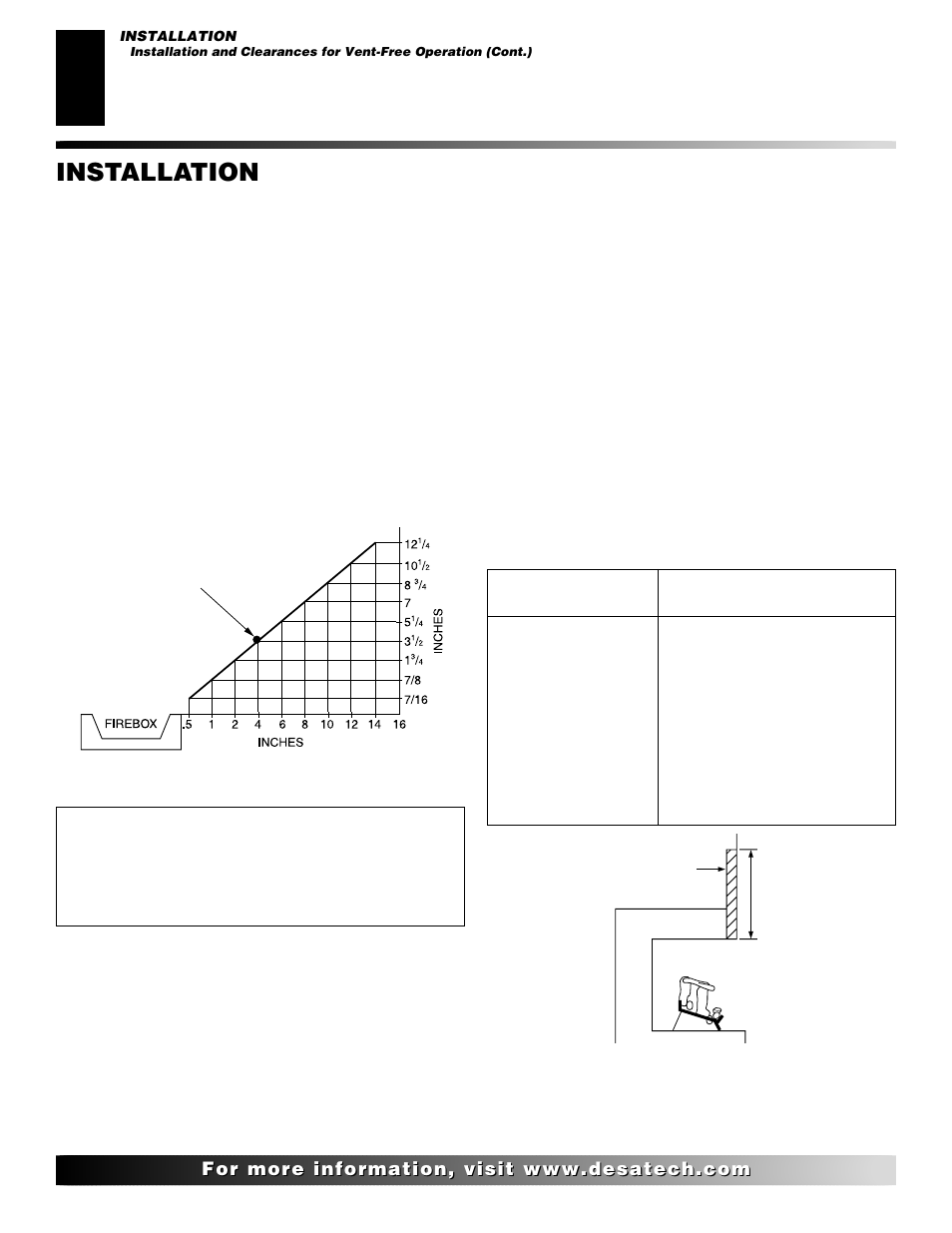 Installation, Continued | Desa "A" Models User Manual | Page 8 / 40