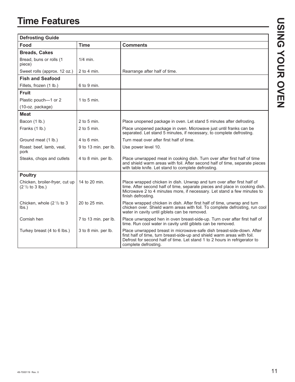 Time features using your oven | Cafe 30 Inch Over-the-Range Microwave Oven Owner's Manual User Manual | Page 12 / 49