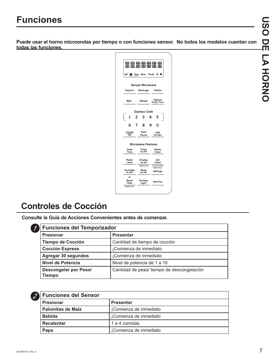 Uso de la horno funciones, Controles de cocción | Cafe 30 Inch Over-the-Range Microwave Oven Owner's Manual User Manual | Page 32 / 49