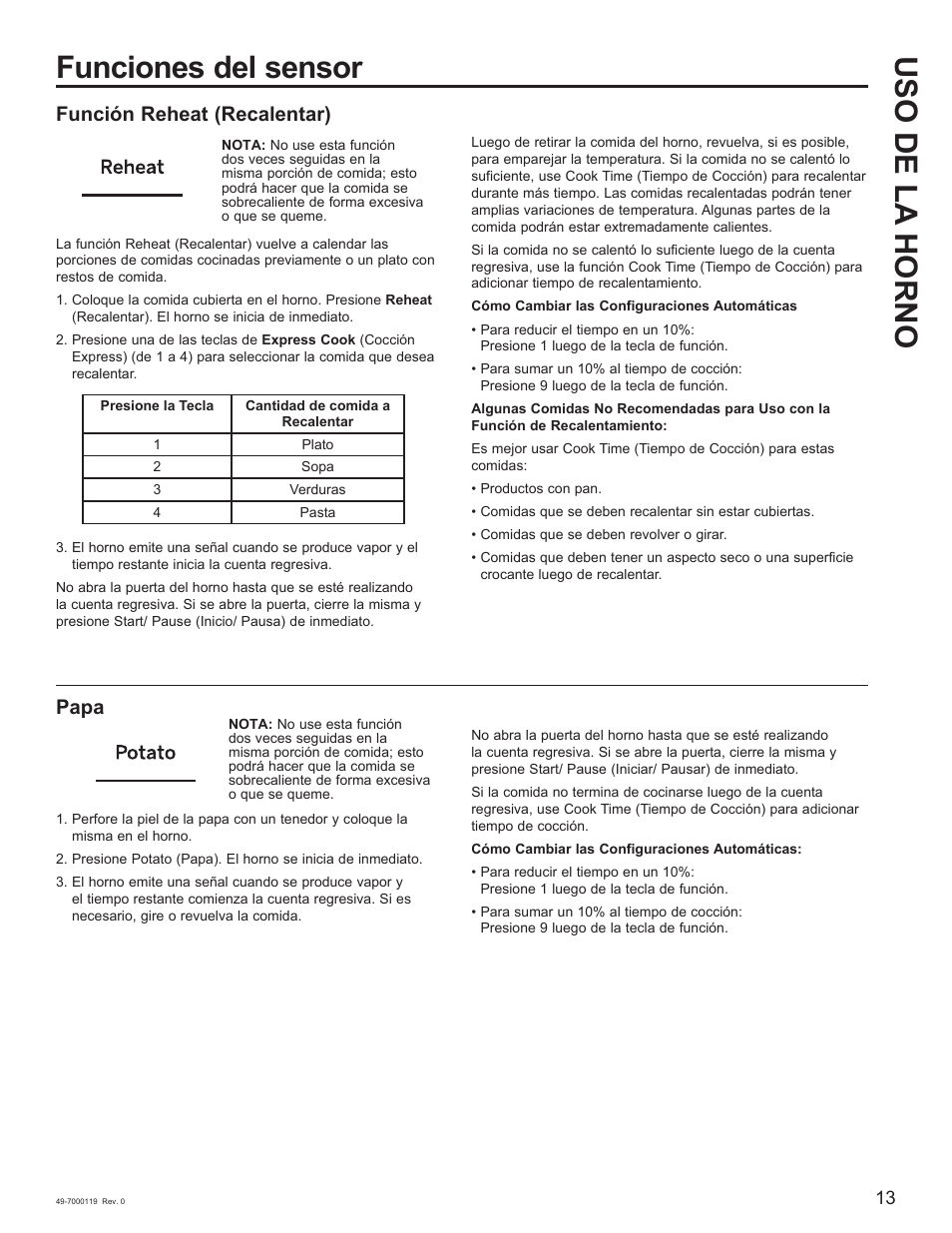 Funciones del sensor, Uso de la horno, Función reheat (recalentar) | Papa | Cafe 30 Inch Over-the-Range Microwave Oven Owner's Manual User Manual | Page 38 / 49