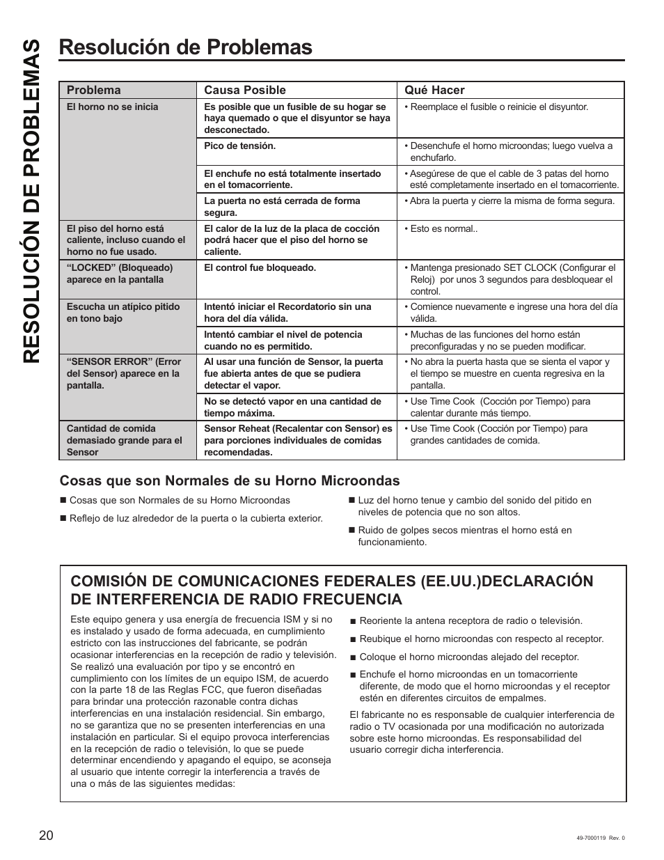 Resolución de problemas, Cosas que son normales de su horno microondas | Cafe 30 Inch Over-the-Range Microwave Oven Owner's Manual User Manual | Page 45 / 49