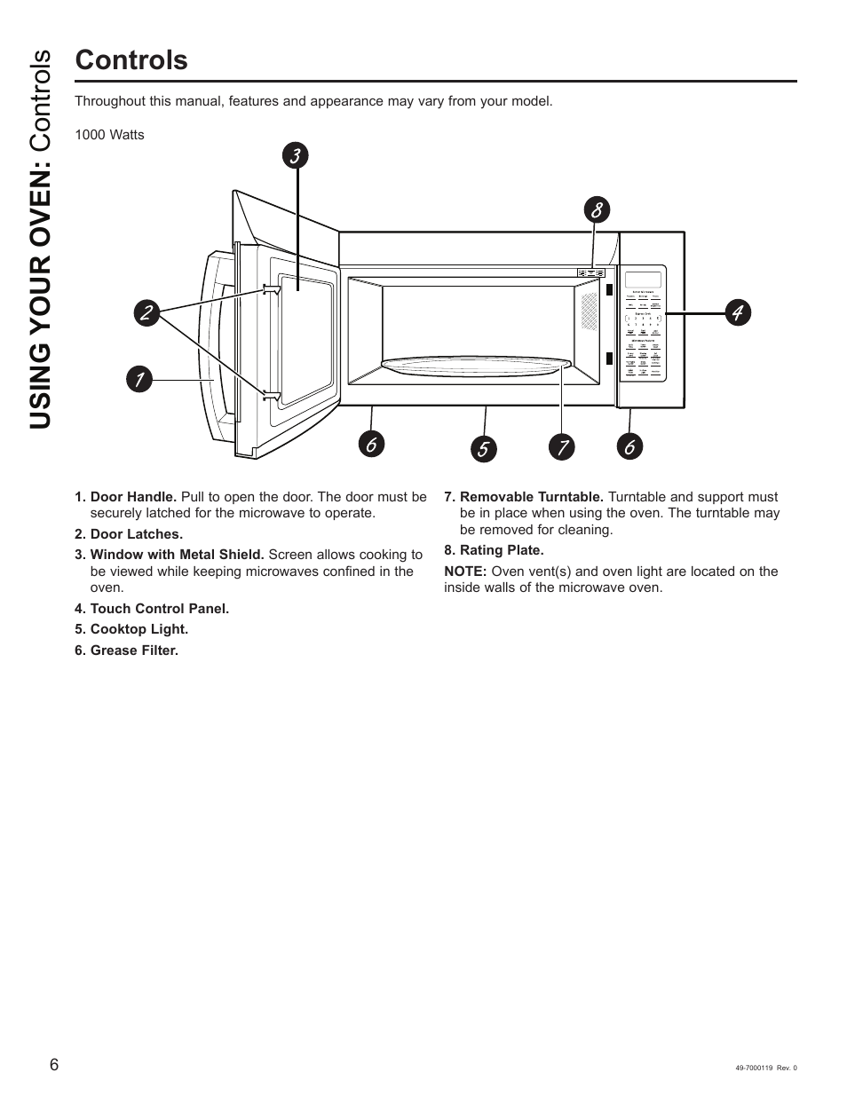 Controls using your oven: controls | Cafe 30 Inch Over-the-Range Microwave Oven Owner's Manual User Manual | Page 7 / 49