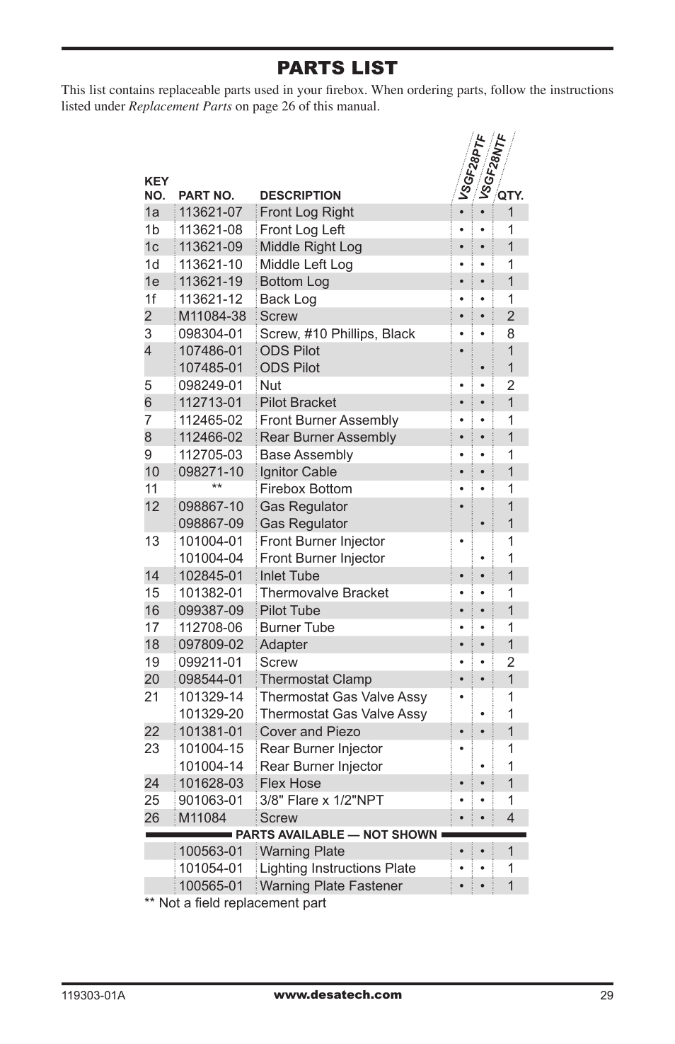 Parts list | Desa VsGF28PTF User Manual | Page 29 / 32