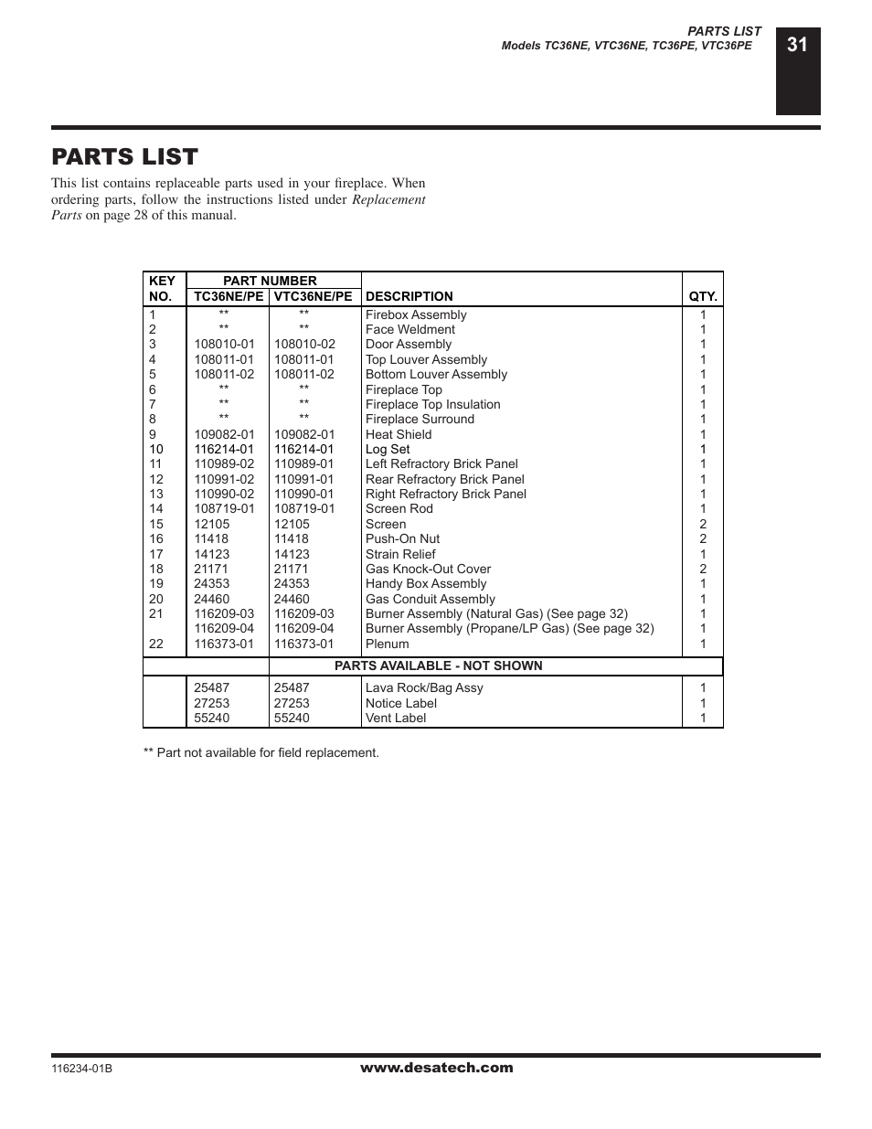 Parts list | Desa (V)TC36NE User Manual | Page 31 / 38