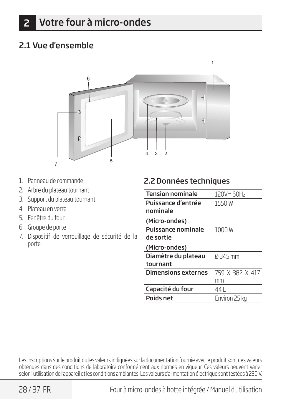 2votre four à micro-ondes, 28 / 37 fr, 1 vue d'ensemble | 2 données techniques | Blomberg 30 Inch Over-the-Range Microwave Oven Owners Manual User Manual | Page 28 / 40