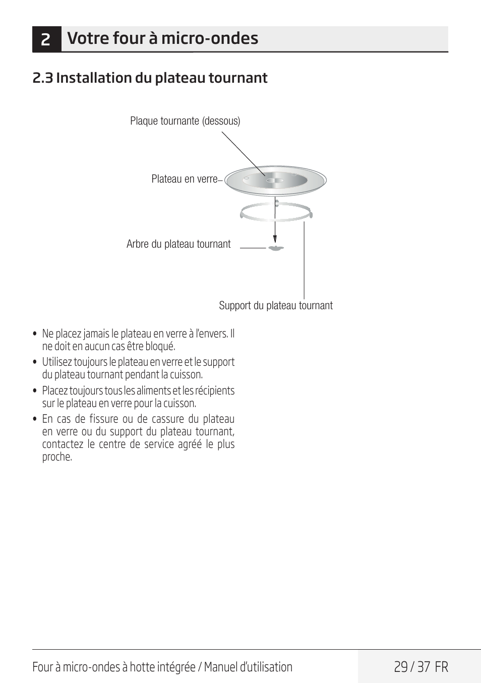 2votre four à micro-ondes, 29 / 37 fr, 3 installation du plateau tournant | Blomberg 30 Inch Over-the-Range Microwave Oven Owners Manual User Manual | Page 29 / 40