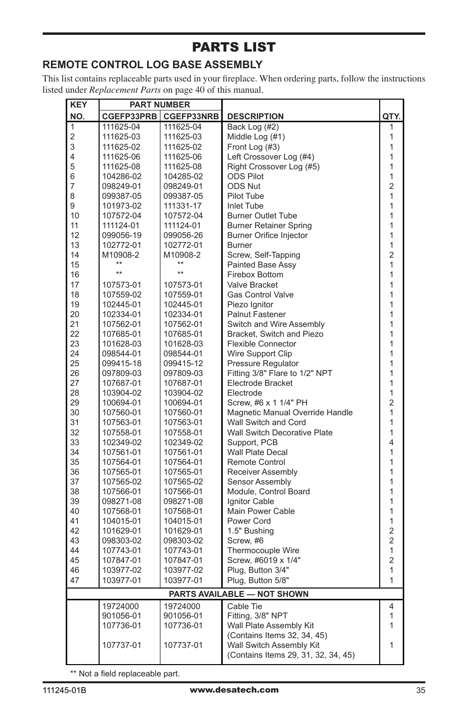 Parts list, Remote control log base assembly | Desa CGEFP33PRB User Manual | Page 35 / 48