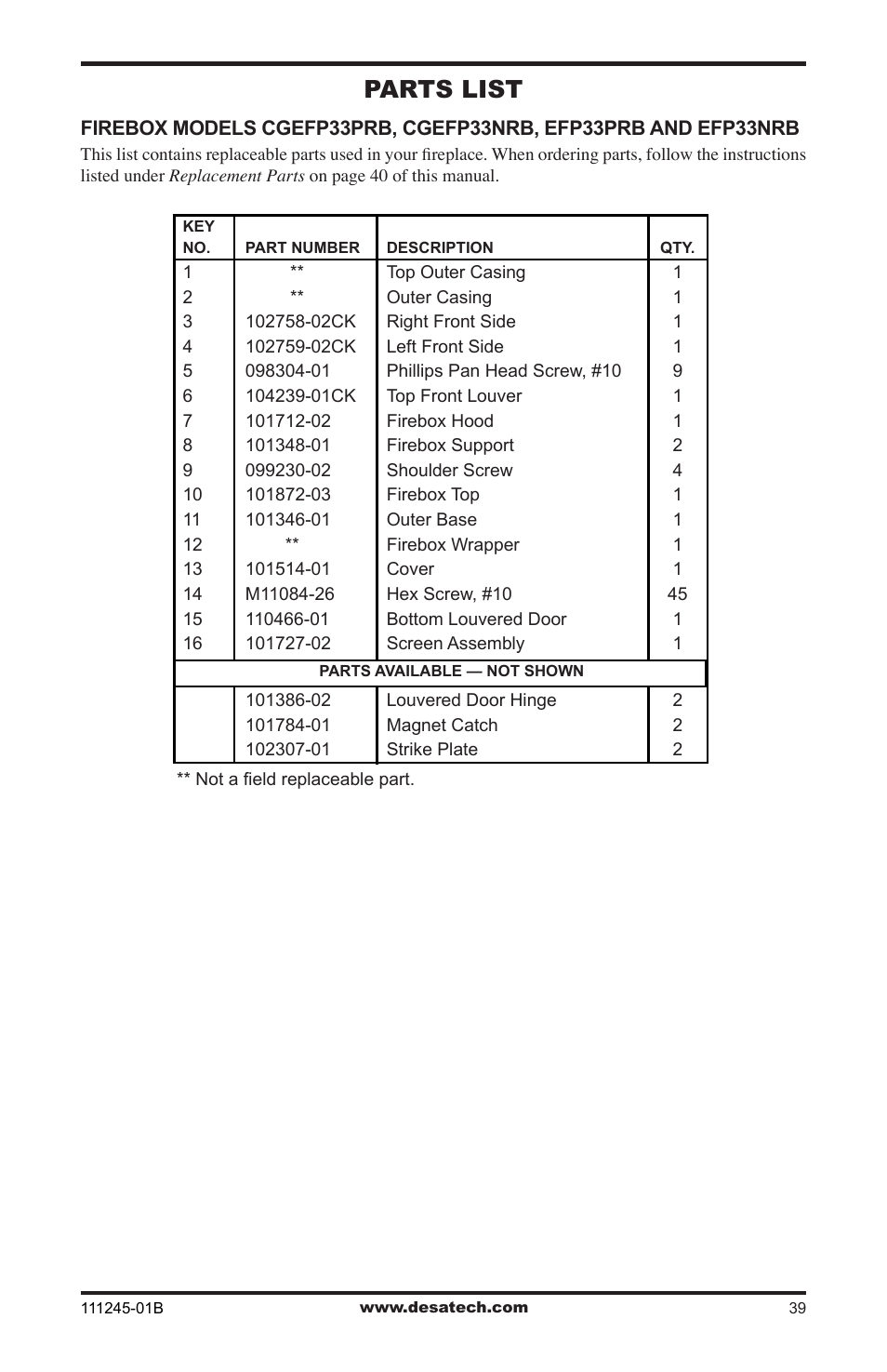 Parts list | Desa CGEFP33PRB User Manual | Page 39 / 48