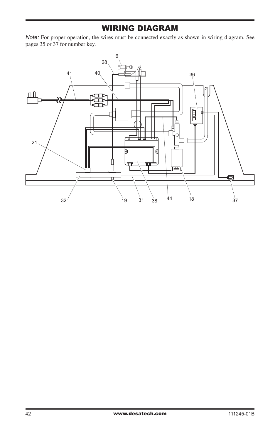 Wiring diagram | Desa CGEFP33PRB User Manual | Page 42 / 48