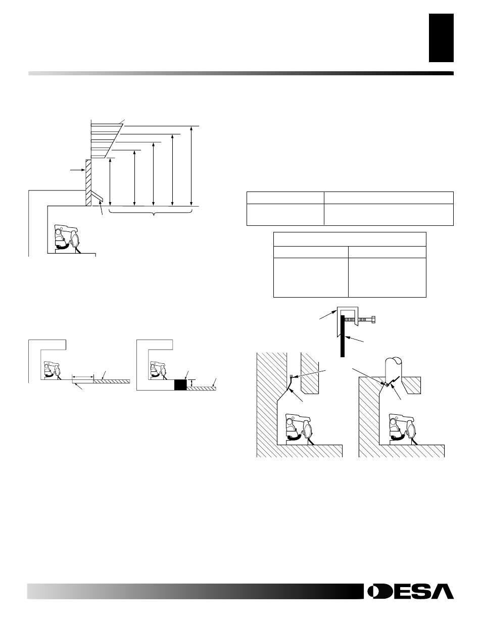 Installation, Continued, Floor clearances | Desa VYM27NR/PR User Manual | Page 9 / 28