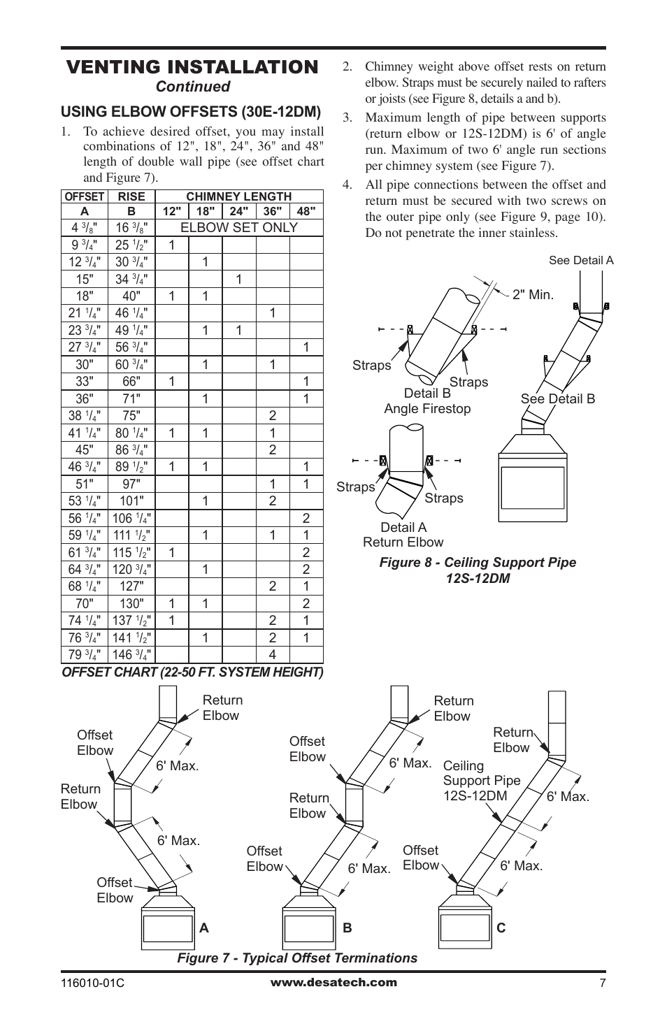 Venting installation, Continued using elbow offsets (30e-12dm) | Desa (V)G36 User Manual | Page 7 / 16