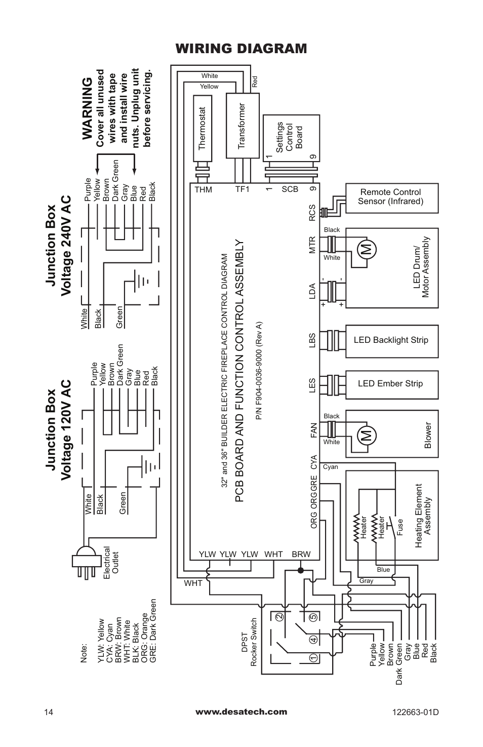 Wiring diagram, Junction bo x v oltage 120v ac, Junction bo x v oltage 240v ac w arning | Pcb board and function contro l assembl y | Desa EL36L User Manual | Page 14 / 20