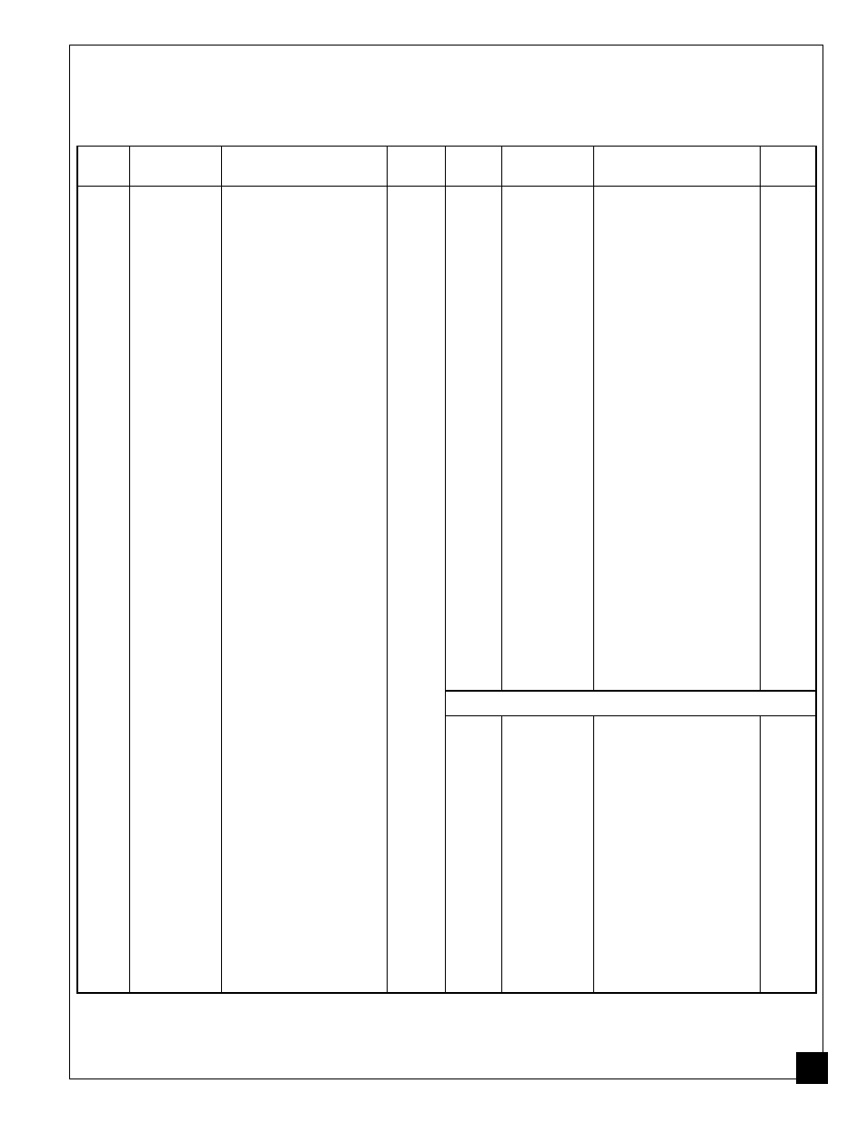 Parts list | Desa 20 User Manual | Page 25 / 64