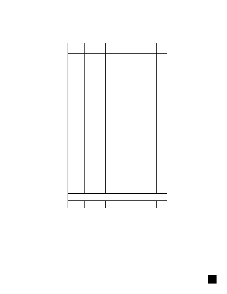 Parts list, Model cgn30c | Desa CGN18R User Manual | Page 31 / 32
